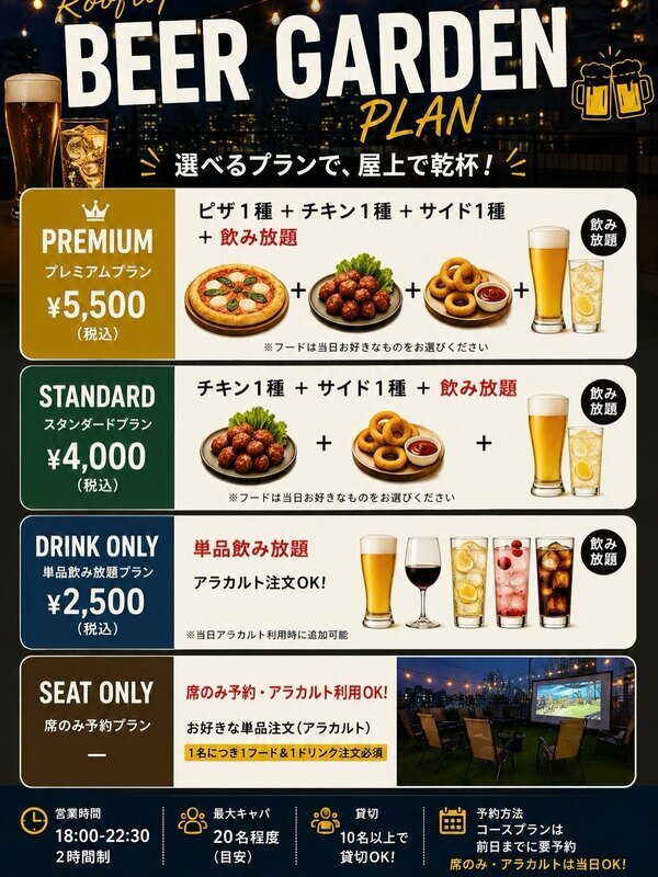 Rooftop Sauna ONAIR 料理イメージ